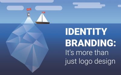 Identity Branding: It’s more than just logo design